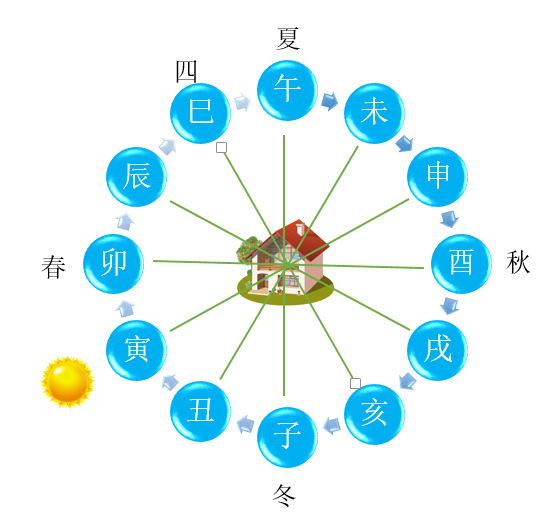 91da518d2067b2d6f0ad7a5824e60fc.png