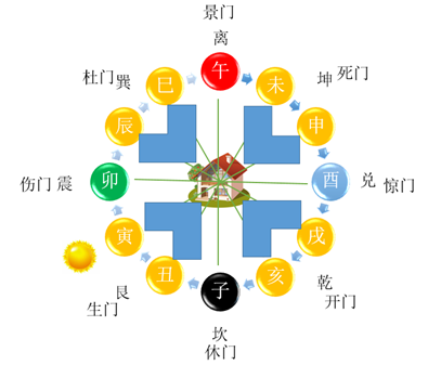 f8bf6efbf29b7f2d703798de5ef7c84.png