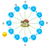 d8650e89a605c44744e329267f6a932.png