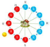 ddf9e9edc132db2b48cf45723d2222c.png