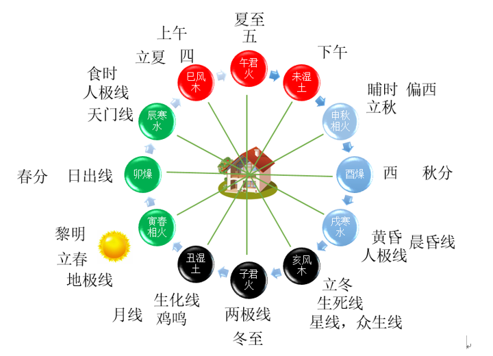 b284c028a3ce61b11cf232082c40d2c.png