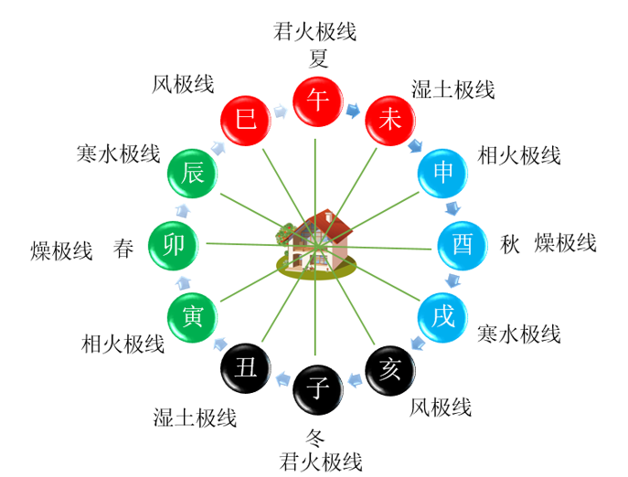 300e462cb0cf2fabe60e34196ef3cce.png