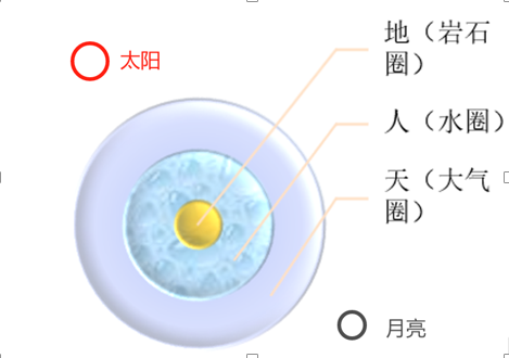 4a8a64bac84a1e11def4812e15e0d78.png