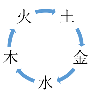 79ca8e30bf7d1f0549839583af81282.png