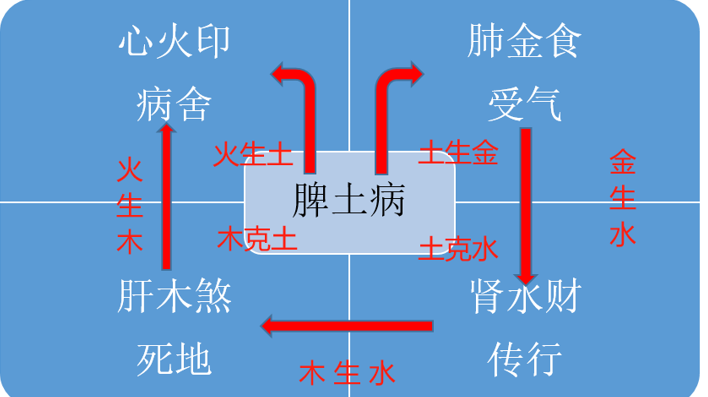 787f0d26a46efce592f8b08e7115eb8.png