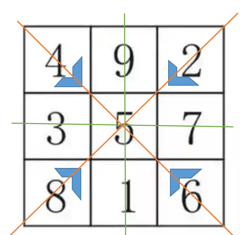 c2c4c6517f0b01e5e494ac43de3d42f.png